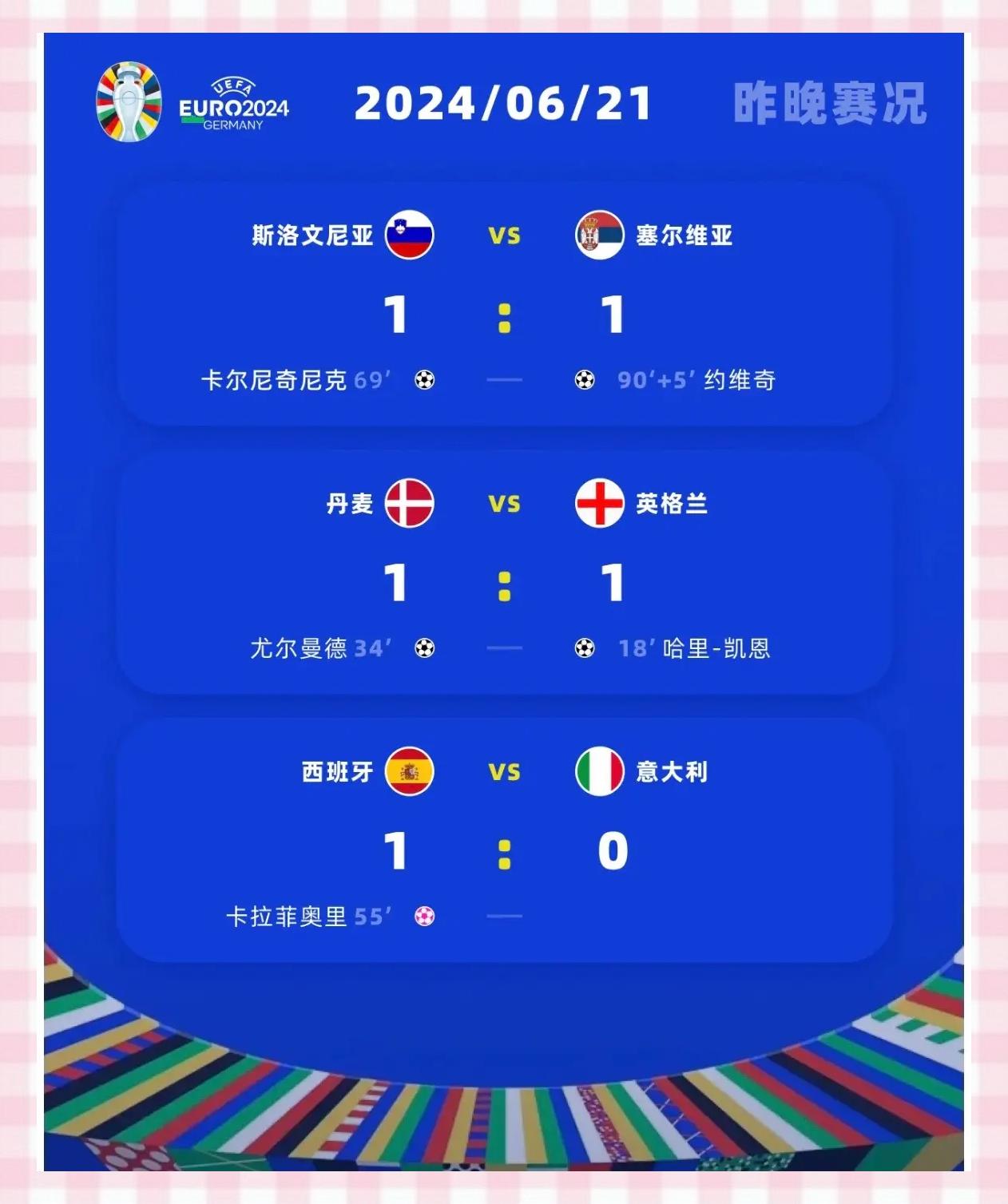 关于芬兰客场战平，欧洲杯资格仍是未知数的信息