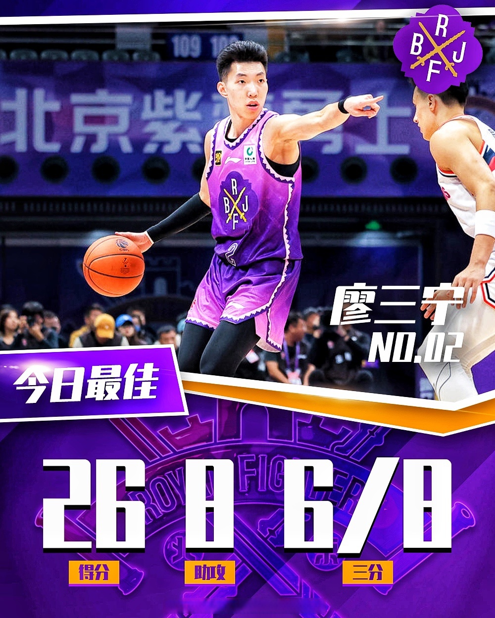 福建队意外爆冷击败北控男篮，实力不容小觑！