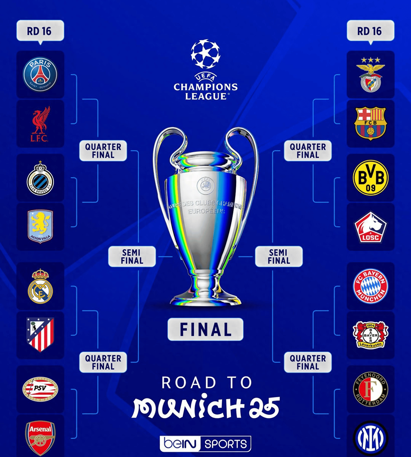 瓦伦西亚大胜切尔西进入欧冠八强