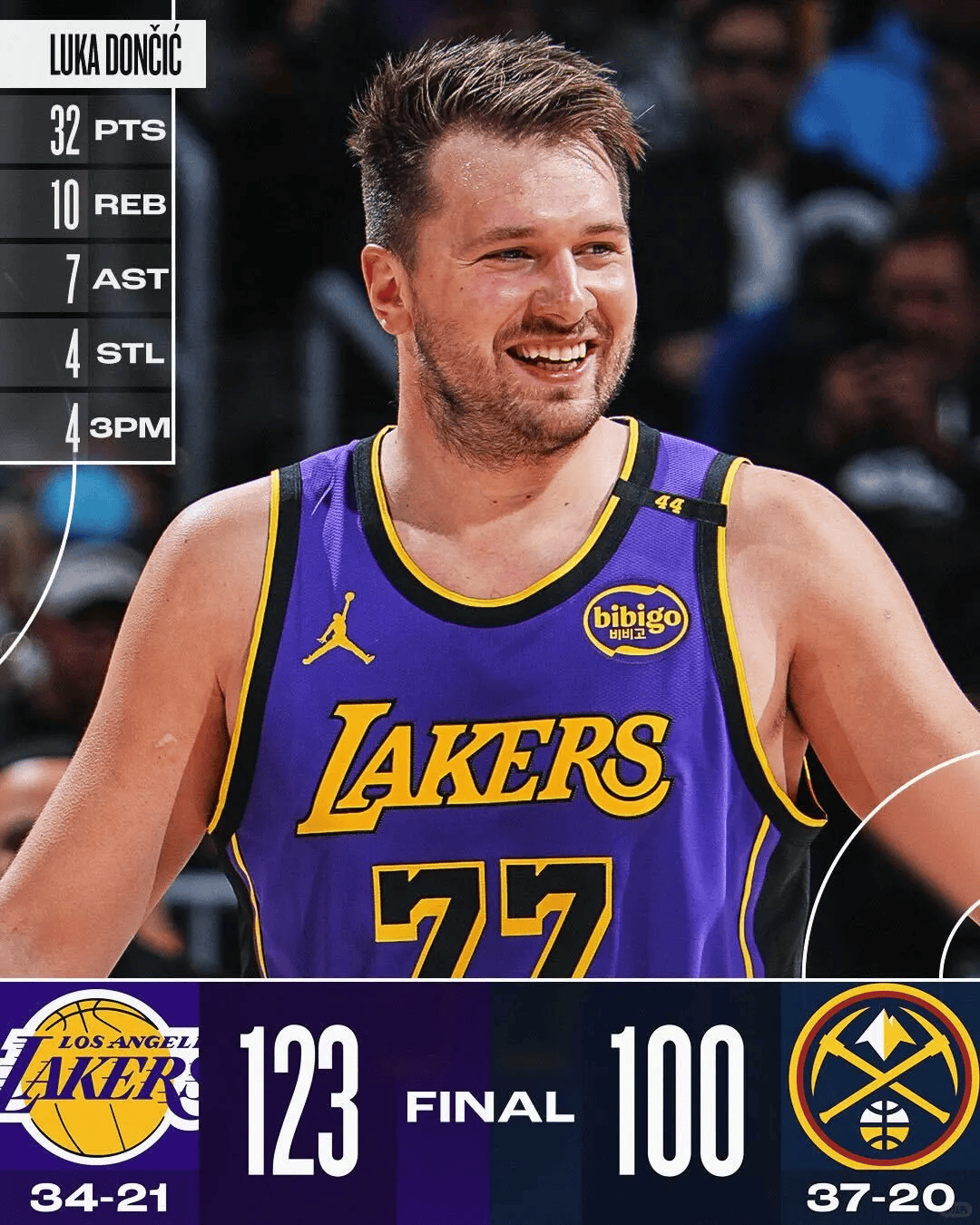 湖人队决心坚定,成功击败对手取得胜利的简单介绍 湖人队决心坚定,成功击败对手取得胜利的简单介绍