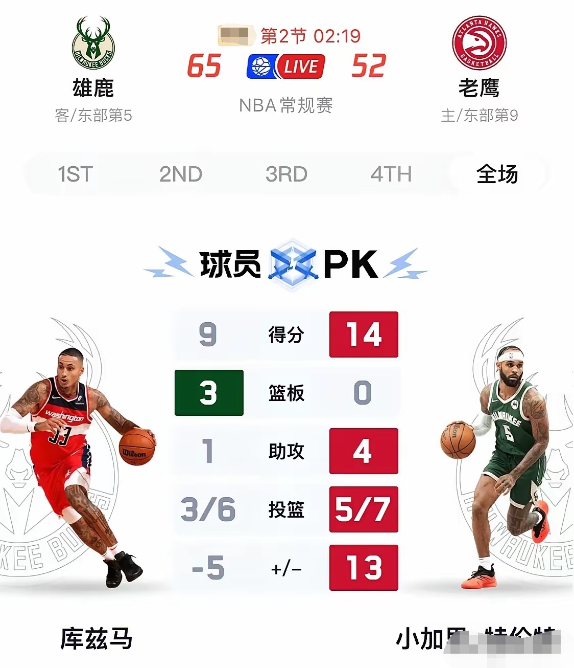 雄鹿队以惊人的表现战胜对手晋级季后赛的简单介绍