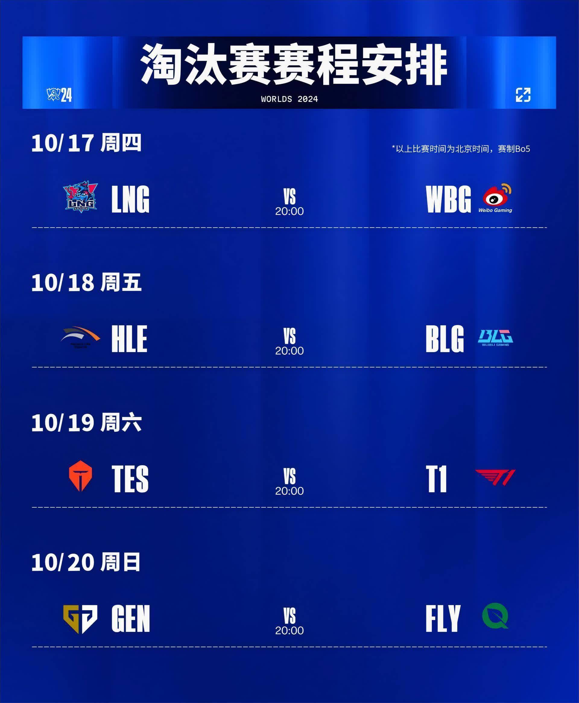 联盟总决赛即将开打，四强争霸赛场动人心魄的简单介绍